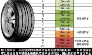 一般车轮胎跑多少万公里需要换轮胎